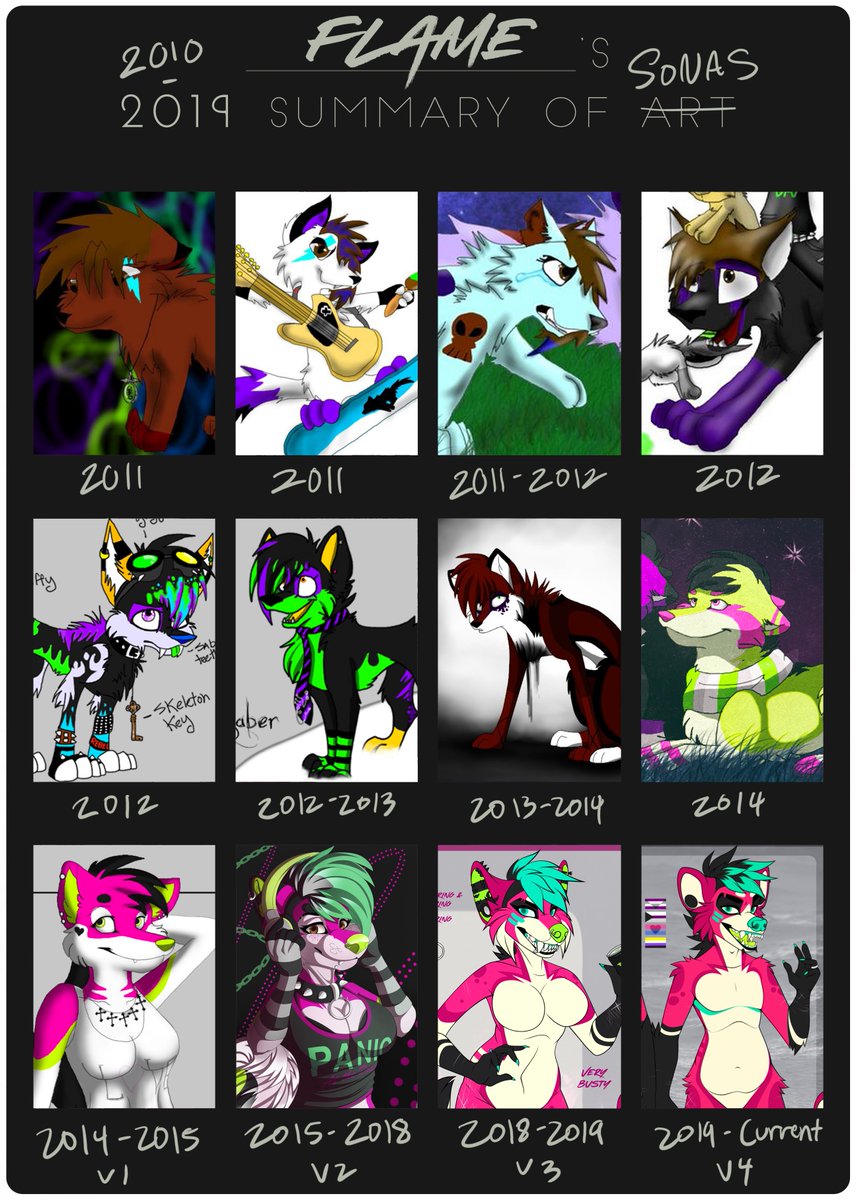 FlameExpression's tweet photo. Also did these 😁
#artimprovement #improvementmeme #meme #imporvement #art #fursona #timeline #furry https://t.co/ezAwPaUSyl