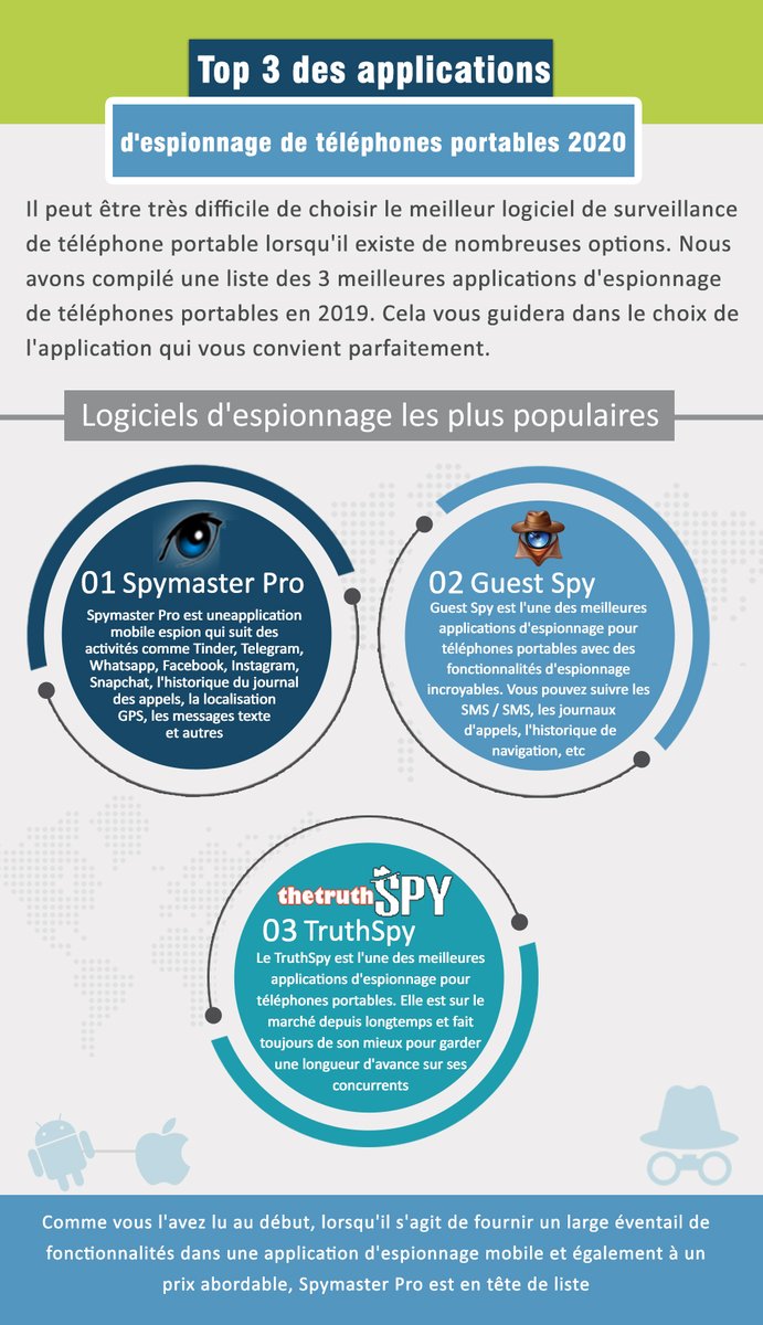 Spymasterpro_fr's tweet photo. Top 3 des applications d'espionnage de téléphones portables 2020 https://t.co/tmtxsRRg3h
#Espion #App #iPhone #Android #Spymasterpro #Logiciel https://t.co/l9N4yDWI7F