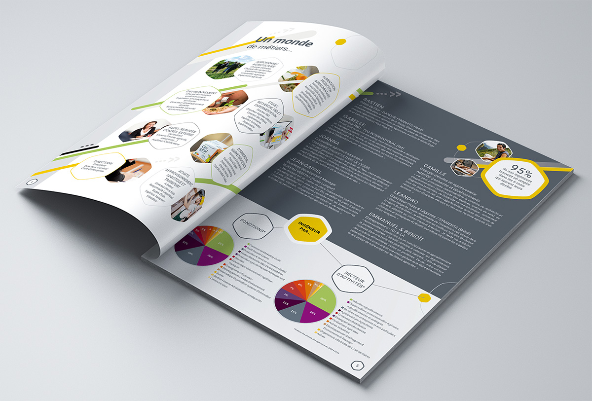 Griffincreation's tweet image. Création de la nouvelle identité visuelle de l'école ingénieur Isara @isaralyon