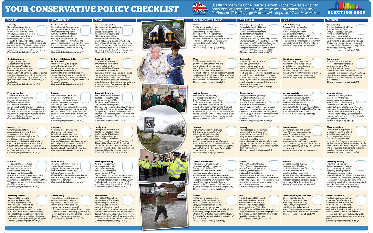 Calendrier Ejp 2023 2024 Oly Duff On Twitter: "Tory Manifesto Ticklist - Keep Track Of Pledges Boris  Johnson Keeps, Or Not (Higher-Res Version Available Here Via Inews Link)  Https://T.co/P8Ol721Gxg Https://T.co/N3Mfwqltut" / Twitter