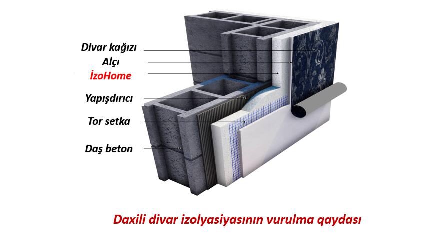 izohome_az's tweet photo. 🔹Səs və Akustika izolyasiyası.
🔹İsti ve soyuq izolyasiyası.
🔹Nəm və Rütubət izolyasiyası.
🔹Zərbə və Çatlara qarşı izolyasiya.
#izolyasiya #izohome #insulation #temir #soundinsulation #thermalinsulation #tikinti #inshaat #sesyalıtımı #thermoizolyasiya #akustik #звукоизоляция https://t.co/N6SQLY2F9o