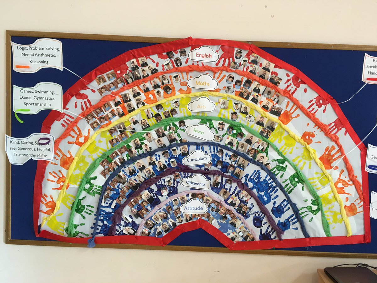 jennyHollingsbe's tweet photo. #SellindgePrimary end of term #CelebrationAssembly #Rainbowbands awarded and attendance Ted won by Yr6. Happy Christmas to pupils and staff https://t.co/saq7iUB3h6