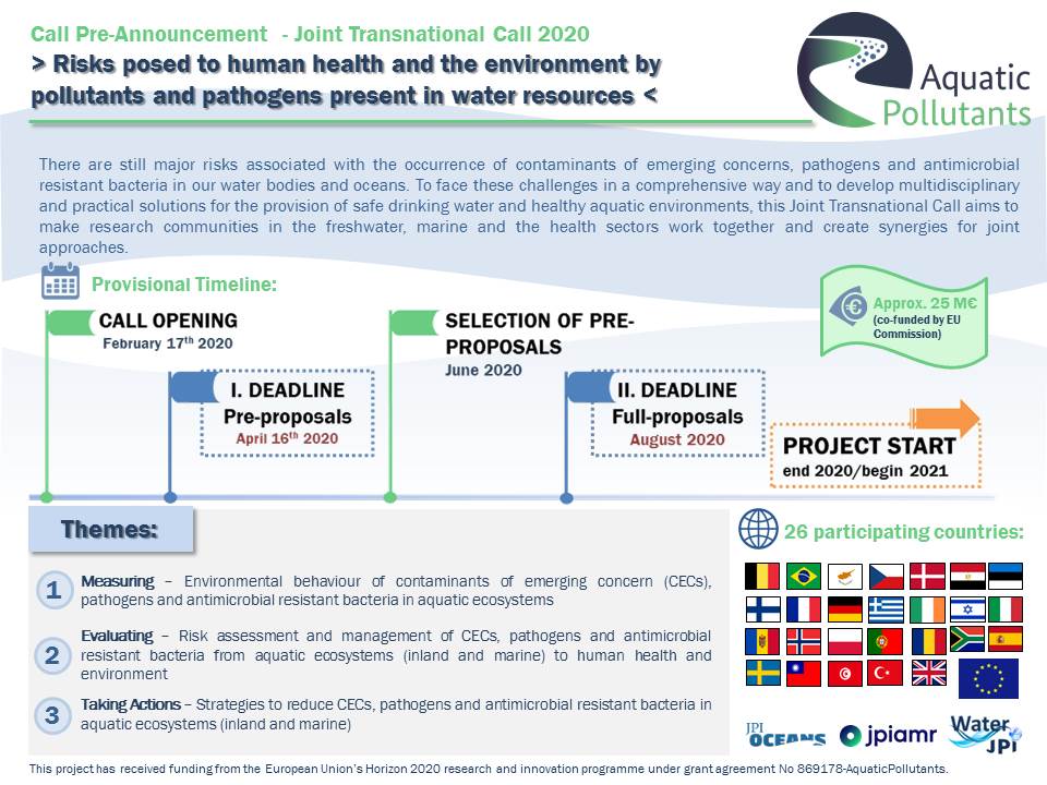 🚨🆕Funding opportunity 🚨: The JPIs on Water, Oceans and Antimicrobial Resistance are pleased to pre-announce a joint call for R&amp;I projects on risks posed to human health and the environment by pollutants and pathogens present in the water resources.
▶️bit.ly/2YZ6zaa