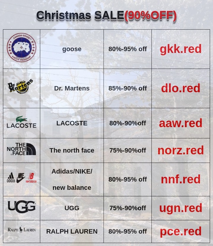 Genevieve de Manio (@gigidemanio) on Twitter photo 