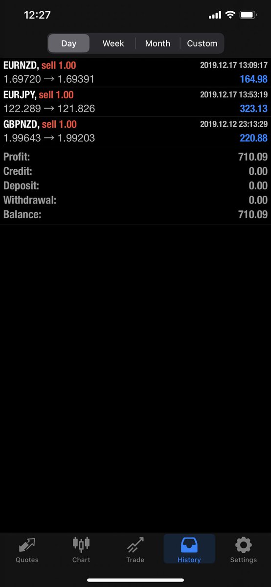 RyanSafe2's tweet image. Another £700 banked today so far. December is huge 🔥