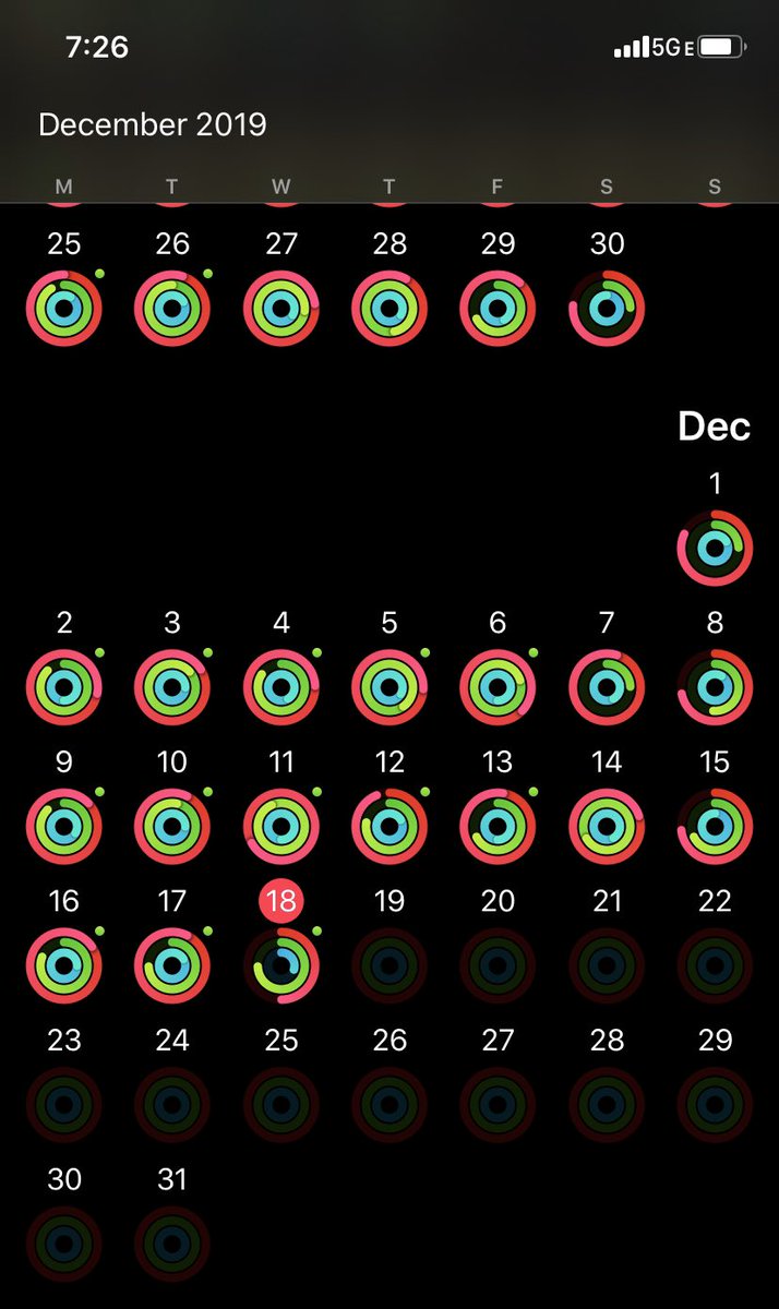 Radio silence last few days but still #streaking with you @alysonwoodard <a href="/CalebDNH2O/">Caleb Deerinwater</a> #KAMO #STX still looking for #OPS to get in a rhythm <a href="/bran_bran84/">Brandon Roberts</a> <a href="/TheSwearengin/">Robert Swearengin</a>