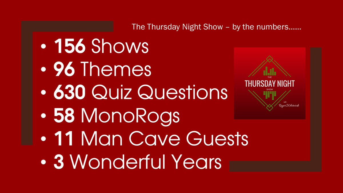 TTNSRibbleFM's tweet photo. You know I love a good stat....
Ahead of our Grand Finale tomorrow..... https://t.co/mKhcfszY0m