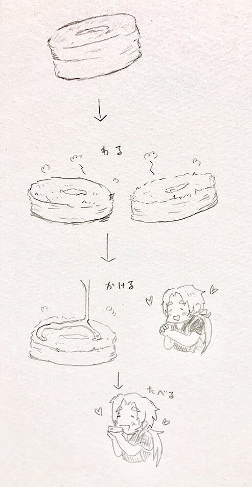 私は絵で表現できないものを字で説明するという、いいのかそんなので???的な手法をよくとる。伝わればよかろうなのだ 