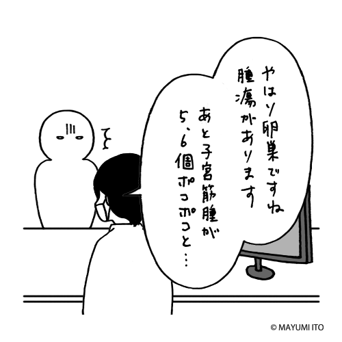 いとうちゃん 厭うちゃん 4コマ漫画 Pa Twitter 卵巣嚢腫日記 医者すごい 私は卵巣を残すパターンだったのですが 婦人科系の病気は自覚症状が無く見つかりにくいので 全摘を勧められる人もいた ケースバイケースらしい いとうちゃん 厭うちゃん 卵巣