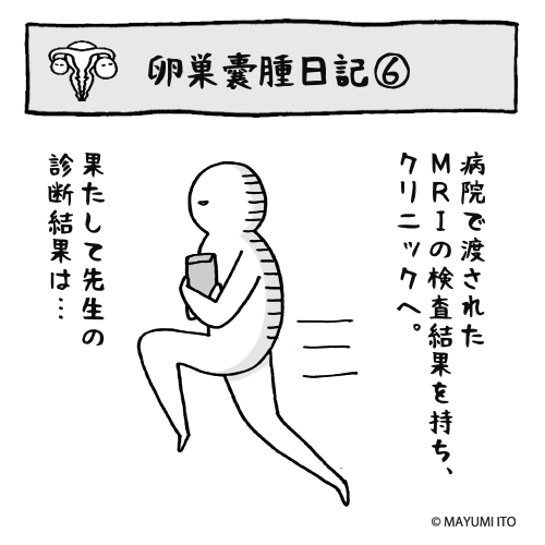 いとうちゃん 厭うちゃん 4コマ漫画 Pa Twitter 卵巣嚢腫日記 医者すごい 私は卵巣を残すパターンだったのですが 婦人科系の病気は自覚症状が無く見つかりにくいので 全摘を勧められる人もいた ケースバイケースらしい いとうちゃん 厭うちゃん 卵巣