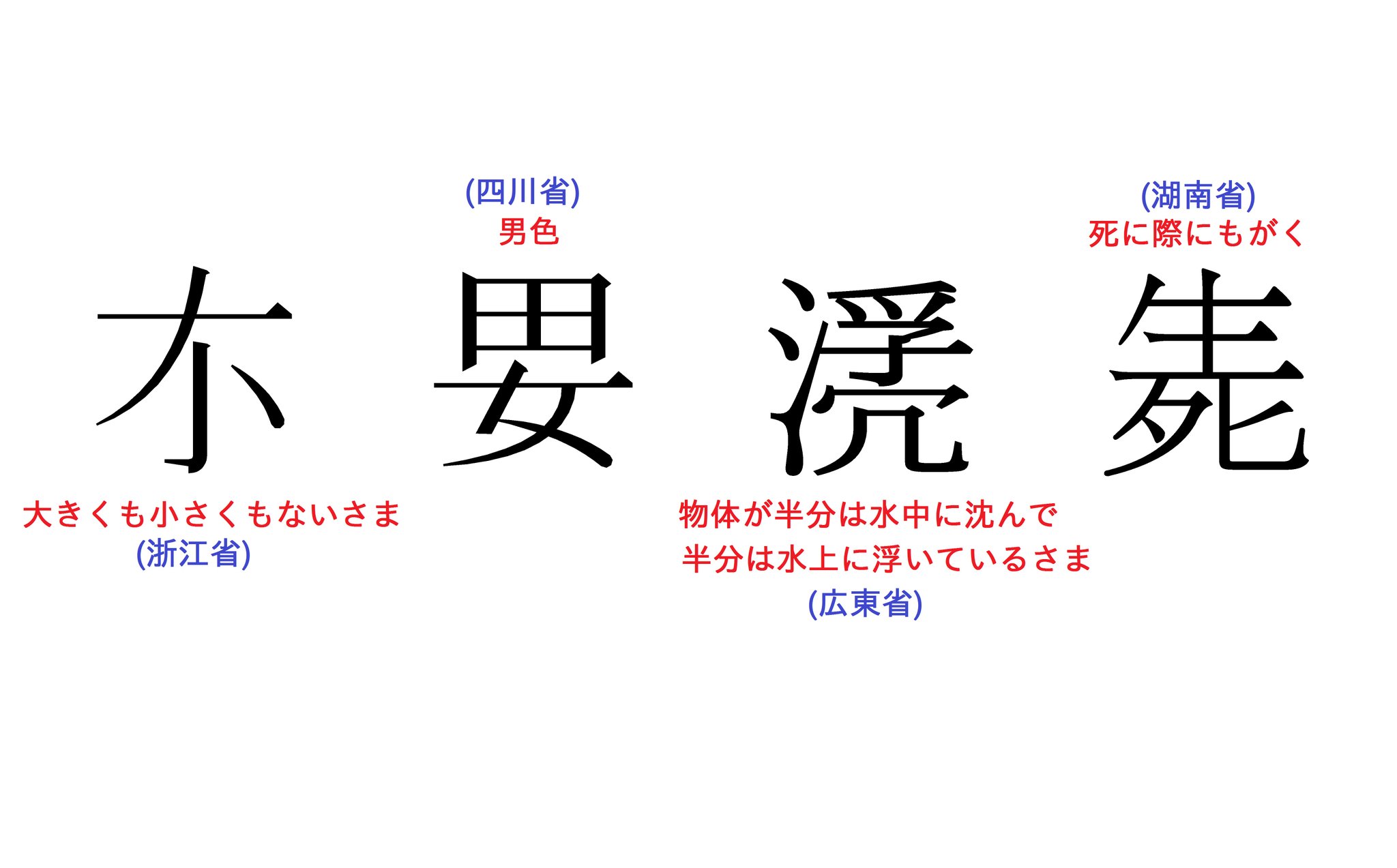 拾萬字鏡 また これらの漢字は強弱記号のpf ピアノフォルテ やfp フォルテピアノ に通じている 真逆の性質の記号を合体して なんともいえない感情が沸き起こって来るタイプの記号 文字 T Co Y0butyuzli Twitter