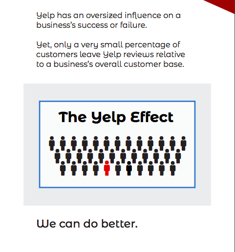 MySoonoCX's tweet photo. See how Soono can help with Yelp! Start your 7 day free trial at https://t.co/Wn0lwh1Q2S! #customerreviews #yelpreviews #customerexperience https://t.co/zgvcagzXH2