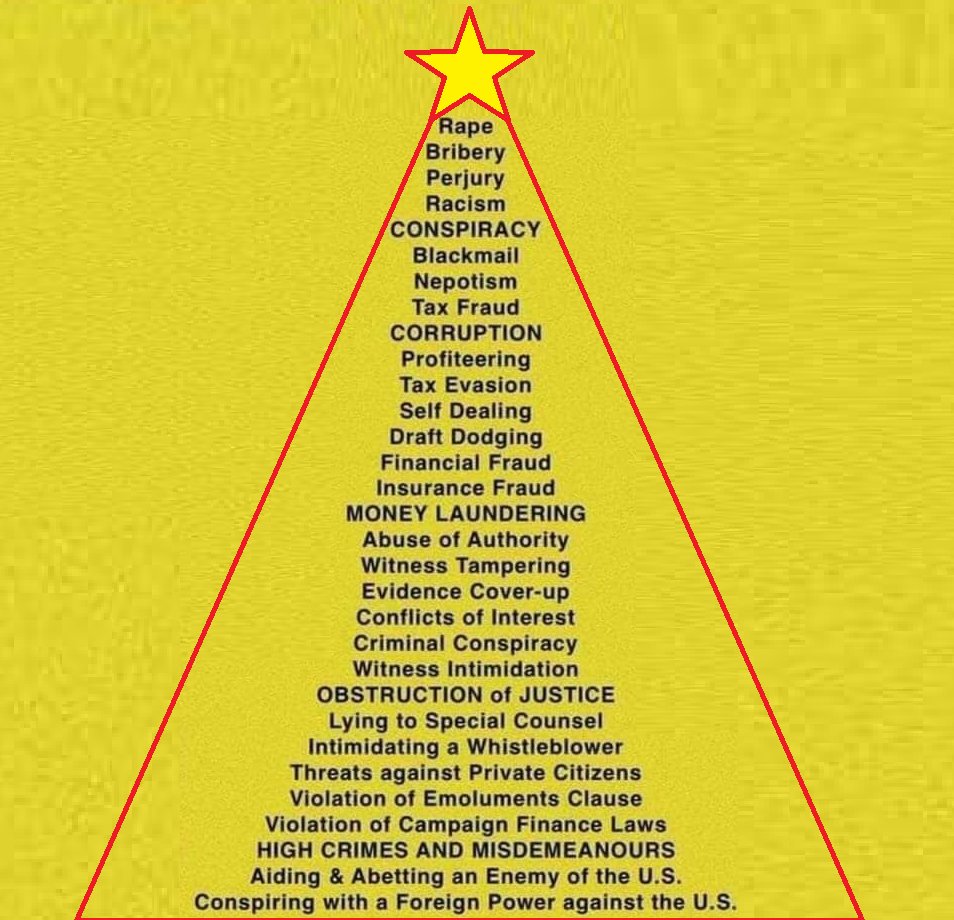 MeanwhileinCana's tweet image. Big day for the neighbours.
#MerryImpeachmas