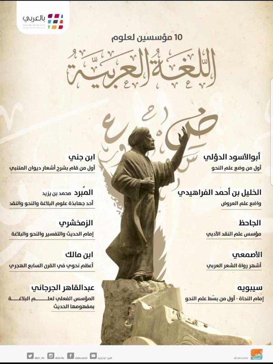 Baderalkames's tweet photo. عشرة مؤسّسين لعلوم اللغة العربية

#اليوم_العالمي_للغة_العربية
#اللغة_العربية
#لغة_الضاد https://t.co/8HiVFlJ3Jg