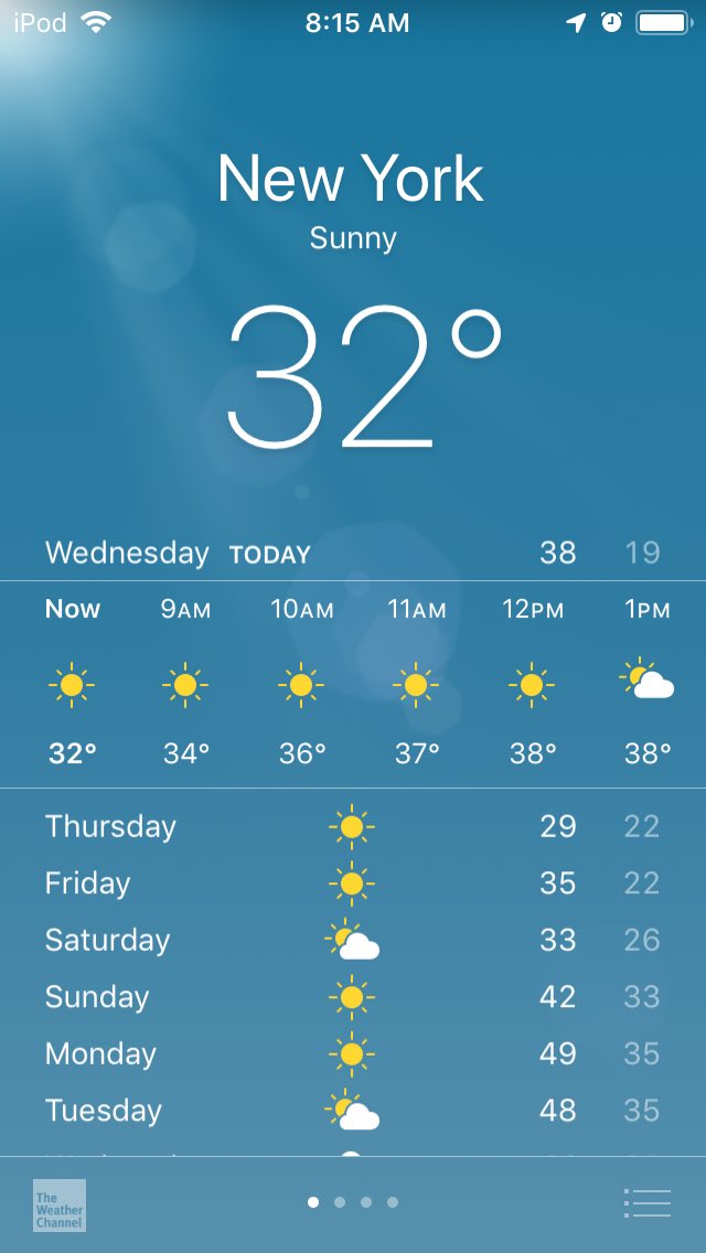 Milo__Merrell's tweet image. Maybe you're way too cool for me
Could someone please turn up the heat?
When you look at me I freeze
32 degrees
32 degrees
Now the temp is heating up
But I'm barely keeping up
When you look at me I freeze
32 degrees
32 degrees
@Cimorelliband