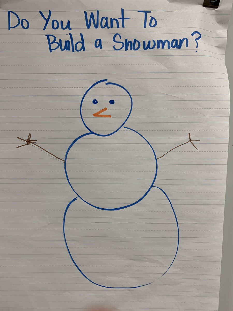 Mrschainnnnn's tweet photo. This week has brought so much JOY to my firsties as they have worked so hard to build a snowman as a good behavior incentive! We’re almost there! Just missing the buttons, mouth, and hat! #CESMakeDecemberMagic #alwaysfirst #CESLeads @CaprockES @KellerISDSEL ⛄️ https://t.co/ORfLKWbwxK