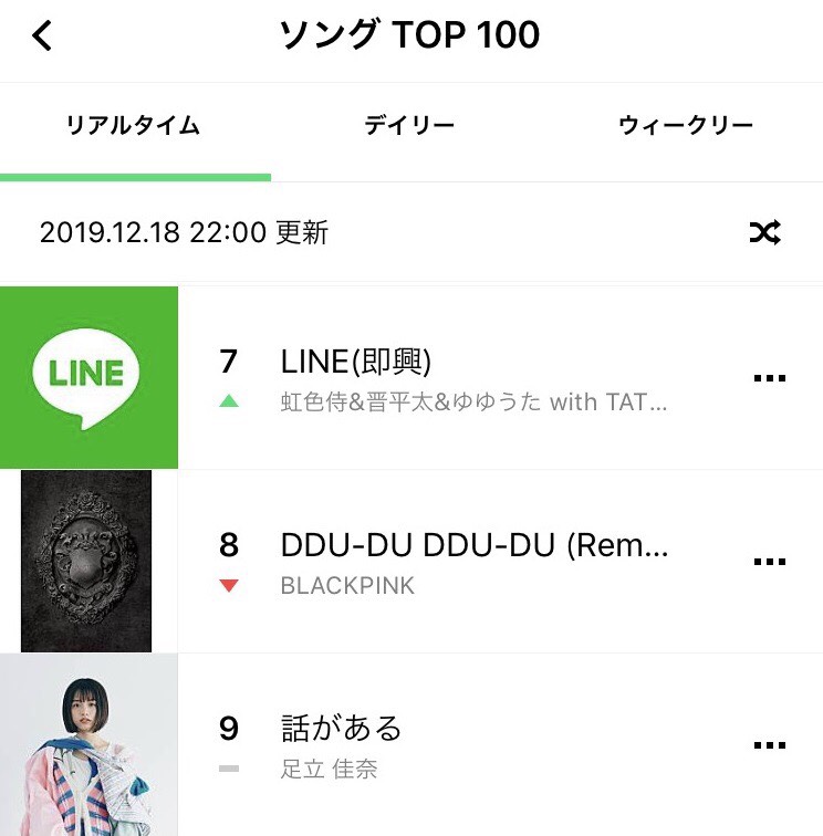 2416poprock's tweet photo. みなさん！本日はリリース＆LINE LIVEありがとうございました！
LINE LIVEの累計視聴者数が54万人超、同時接続数は12万人超で、
なんと日本一だったそうです！
また、LINE MUSICで配信されている僕らの曲も、なんとトップ10入りです！
本当にありがとうございました！これからも頑張ります！ https://t.co/W6ATqOWuoc