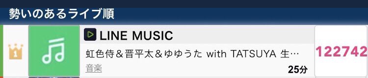 2416poprock's tweet photo. みなさん！本日はリリース＆LINE LIVEありがとうございました！
LINE LIVEの累計視聴者数が54万人超、同時接続数は12万人超で、
なんと日本一だったそうです！
また、LINE MUSICで配信されている僕らの曲も、なんとトップ10入りです！
本当にありがとうございました！これからも頑張ります！ https://t.co/W6ATqOWuoc