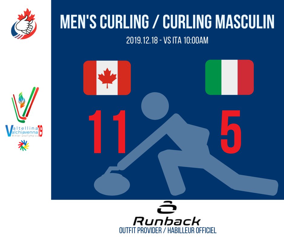That's a wrap for Team 🇨🇦 Men's Curling as well.

👋 Let's encourage them to keep it up, train hard, and be ready to win gold at the 2023 Deaflympics! 🥇🤞🥇🤞

Go 🇨🇦 Go! 
.
.
.
#GoCanadaGo #Deaflympics2019 #CDSA2019 #VictoryAlwaysFelt #Sports #Deaf #TeamRunback #DeafTheNorth