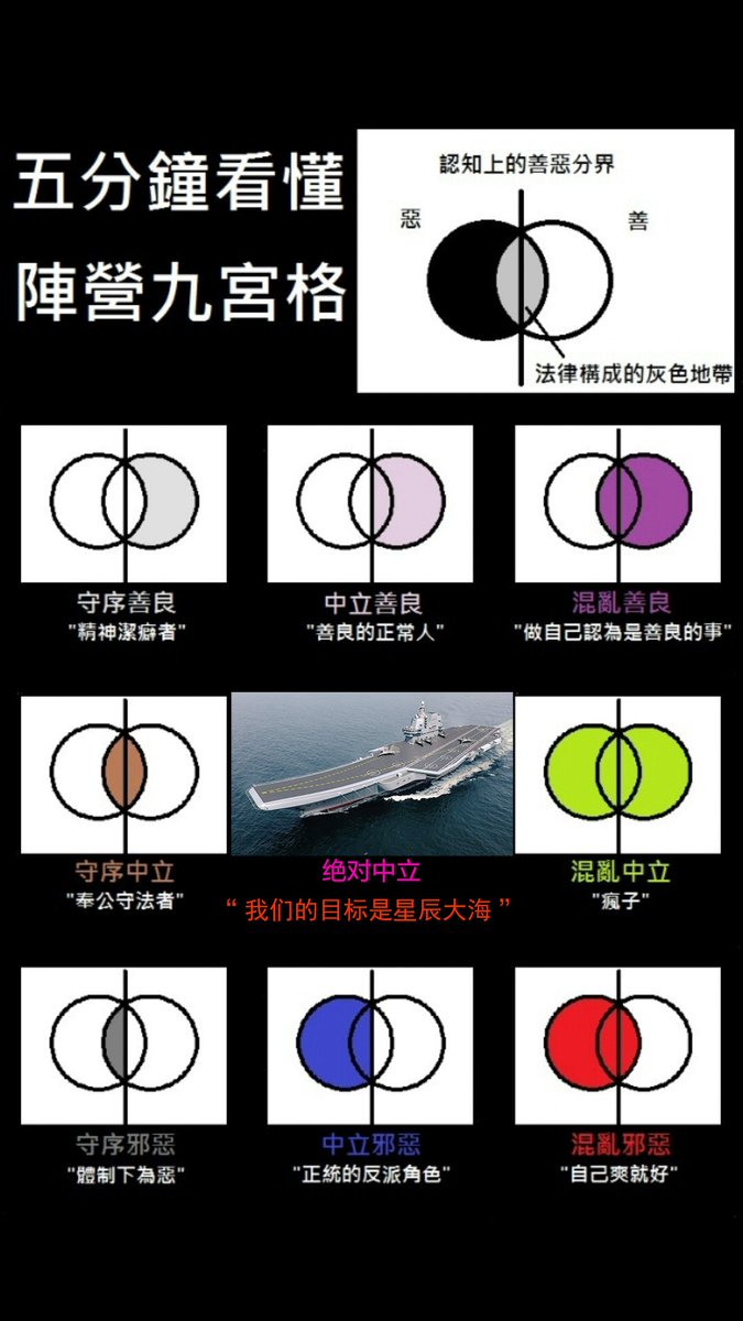 Post by 空空🌟 狞猫世界第一可爱！ on X: 绝对中立