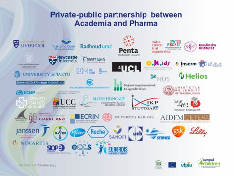 c4c_network's tweet photo. #DYK as a #c4c consortium we bring together pharmaceutical companies, paediatric national networks, EU multinational, specialty networks, patient advocacy groups, children’s hospitals and other public research organisations in Europe #conect4children #H2020 @IMI_JU https://t.co/p4Bb8EtOkH