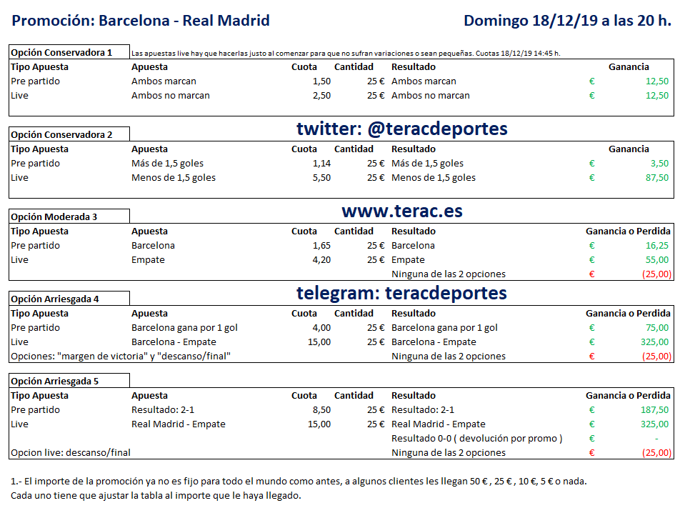 TeracDeportes tweet picture