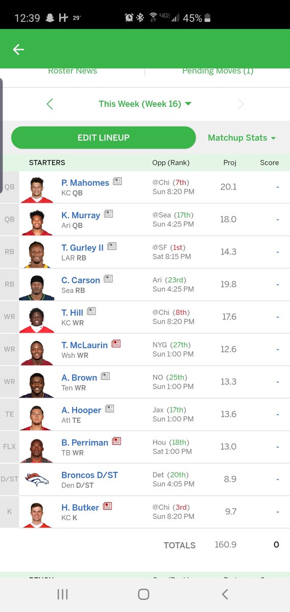 RTucci24's tweet photo. @FFAdvice19 please help with WRs! https://t.co/0eTAbBPwhj