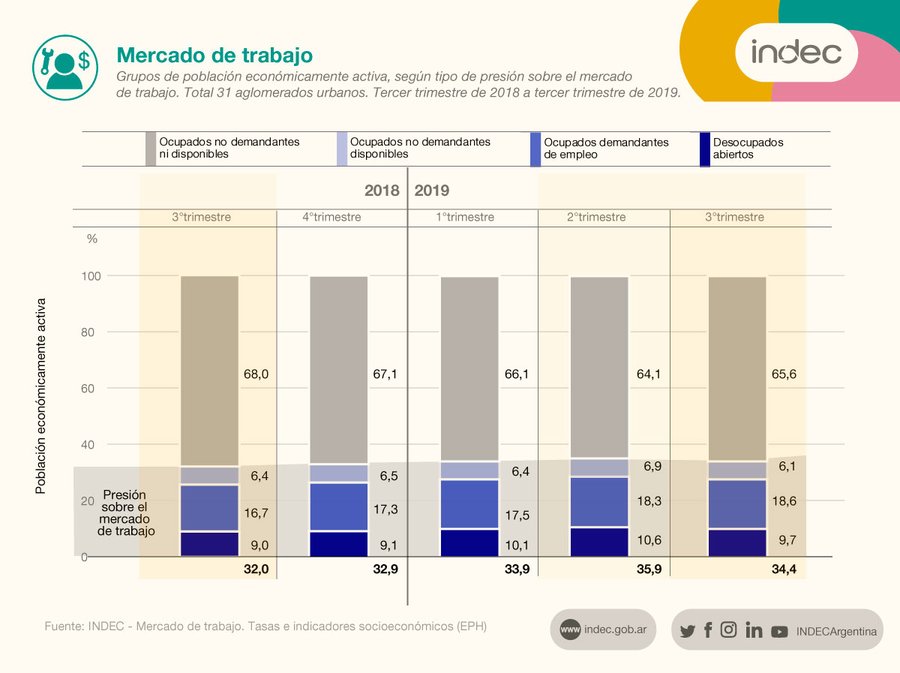 Ver imagen en Twitter