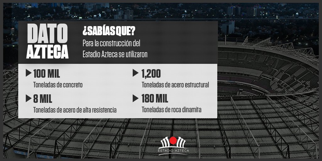 EstadioBanorte's tweet photo. ¡IMPRESIONANTE! 😱
Esto se necesitó para la construcción del Coloso de Santa Úrsula. ⛏🧱🏟
#DatoAzteca https://t.co/NdCpB1RfaS