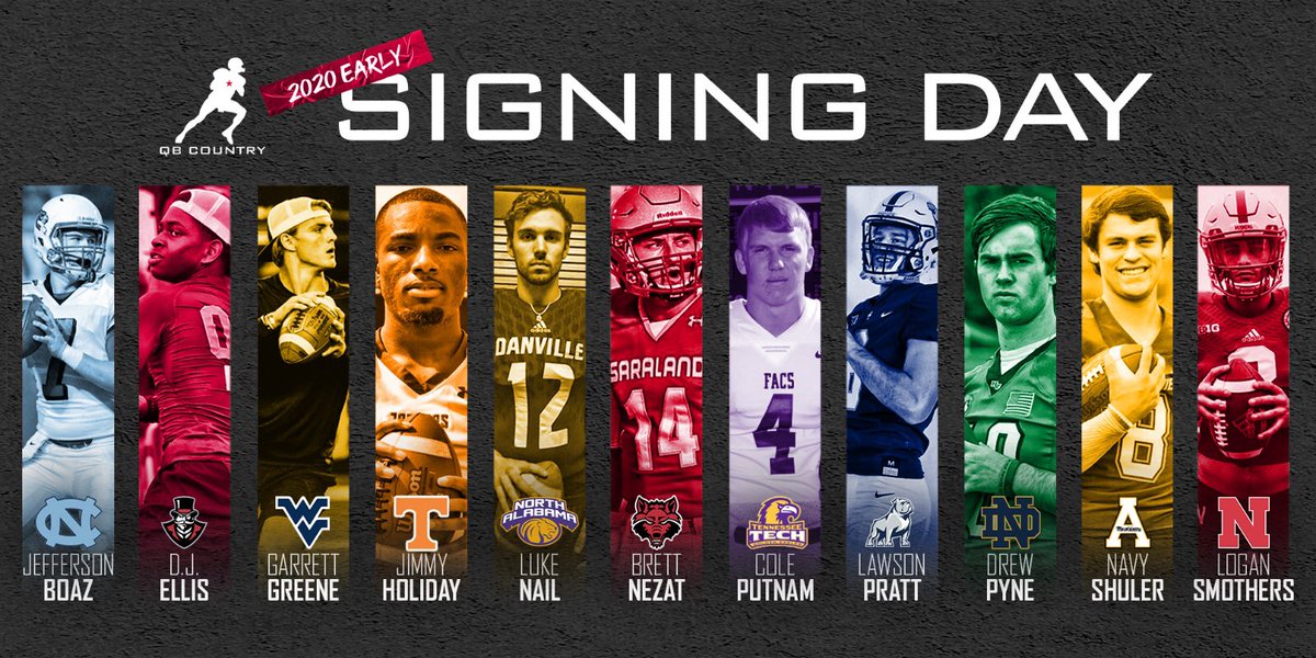 11 QB’s OFF THE BOARD!!

Congrats to all of our guys who signed early today!! This is a special moment for a great group of kids &amp; their families!!

7 FBS &amp; 4 FCS programs

Can’t wait till February when the rest of this class signs!
Check <a href="/QBC_Recruit/">QB Country Recruiting</a> for more on the QBC C/O 2020