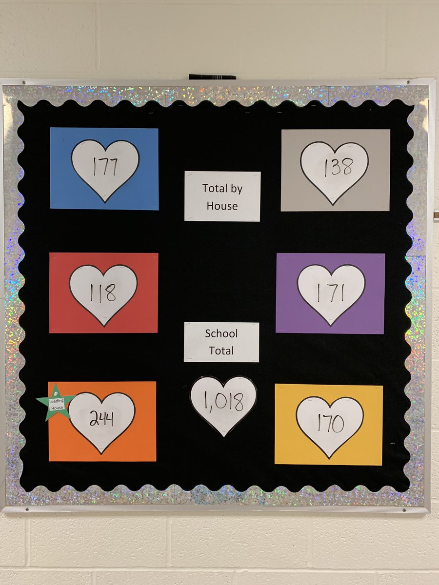 Mrs. Sanelli tweet media