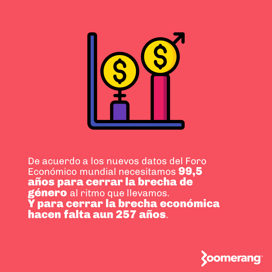 Un resumen de la participación de #CostaRica en el #GlobalGenderGap Report 2020 del #WorldEconomicForum <a href="/wef/">World Economic Forum</a>.
Acá podés ver el documento completo: www3.weforum.org/docs/WEF_GGGR_… 🇨🇷
