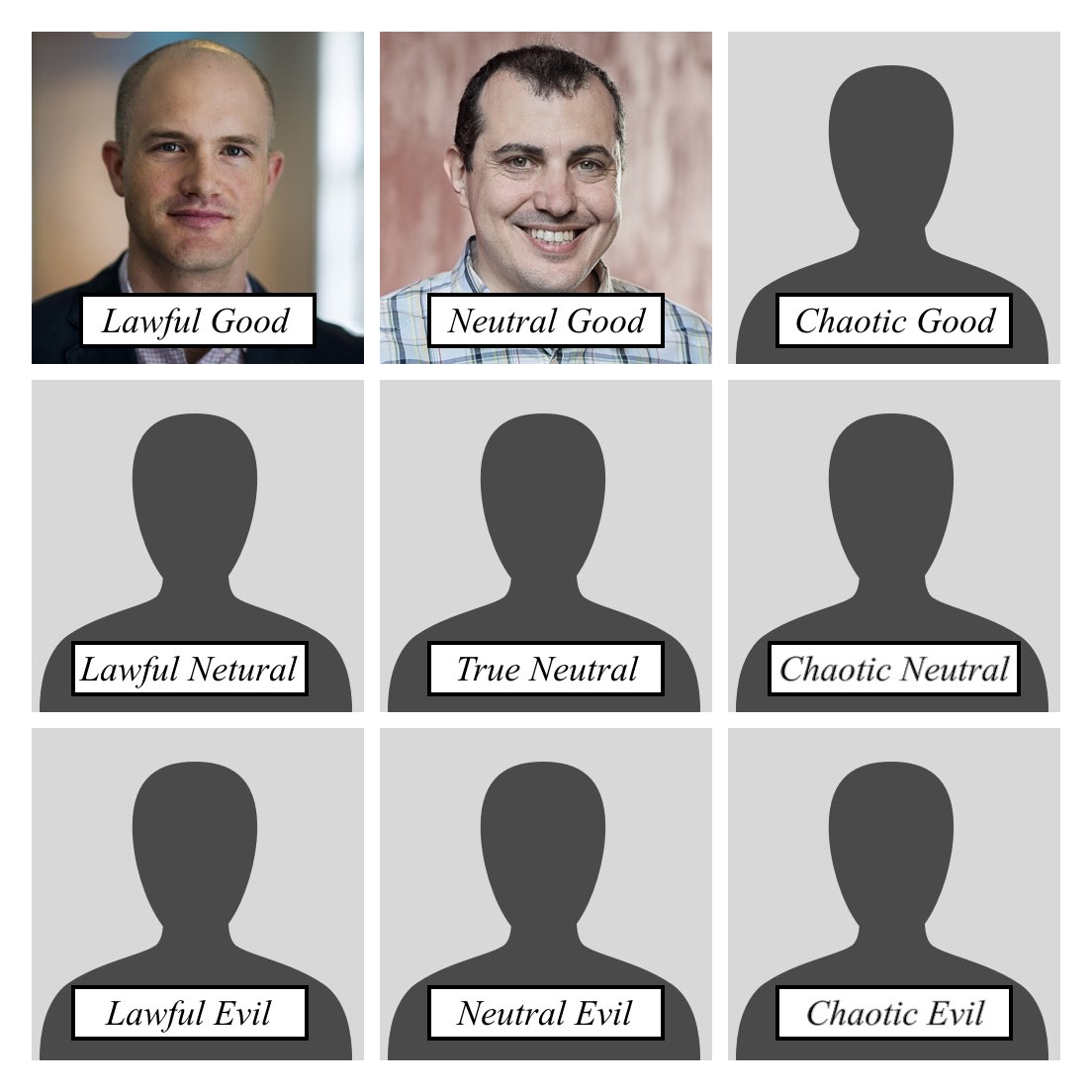 honest_cash's tweet photo. Seasons Greetings from the @honest_cash team! We’re counting down to Christmas with a Moral Alignment Chart: Crypto Edition. Today, we’re revealing the first two:

Lawful Good: @brian_armstrong 
Neutral Good: @aantonop 

Check back tomorrow to see our pick for Chaotic Good! 🥳 https://t.co/ItgtUSGAGM