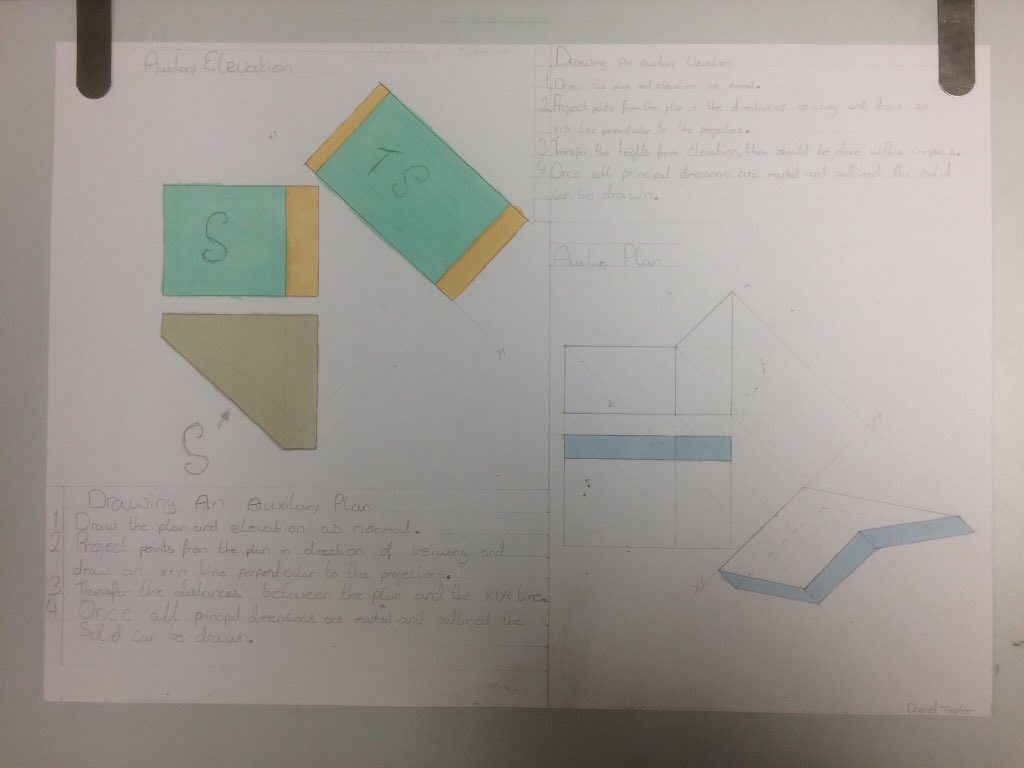 KieranOShea151's tweet photo. 5th Year DCG Revision of Key Topics in class. Each Student Assigned A Different Topic. ✏️📐📌💡#OrthographicProjection #Auxiliaryview #Solidsincontact #intersectionsofsolids #Ellipse #Parabola #geologicgeometry https://t.co/JV6SvN9mjH