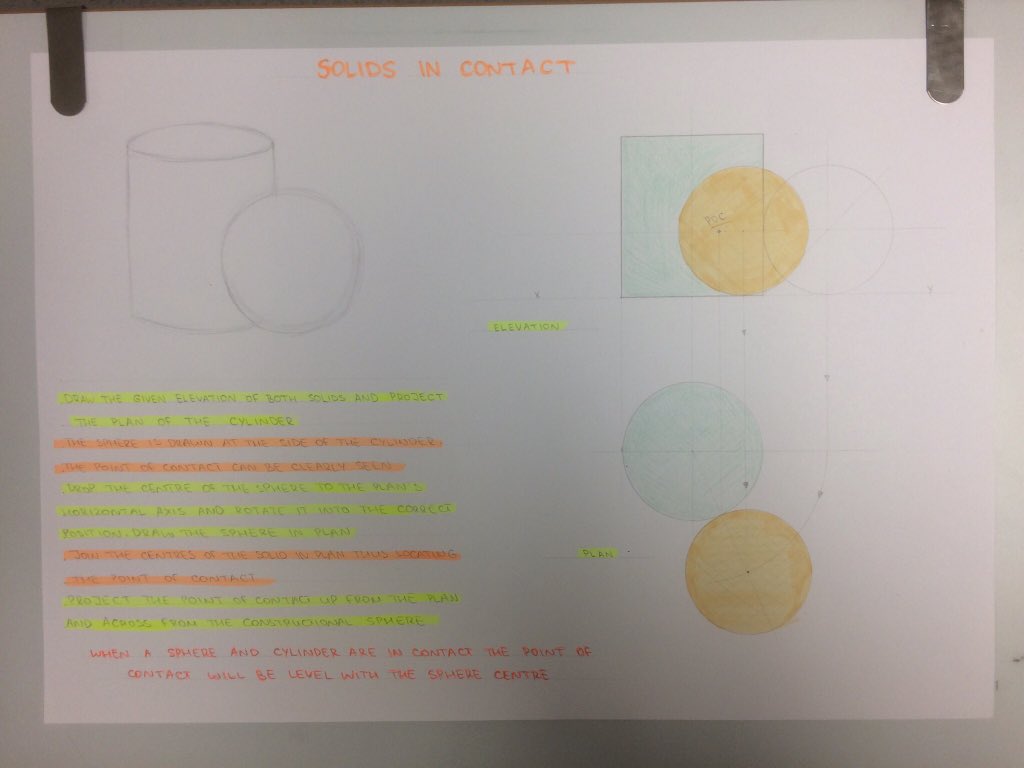 KieranOShea151's tweet photo. 5th Year DCG Revision of Key Topics in class. Each Student Assigned A Different Topic. ✏️📐📌💡#OrthographicProjection #Auxiliaryview #Solidsincontact #intersectionsofsolids #Ellipse #Parabola #geologicgeometry https://t.co/JV6SvN9mjH