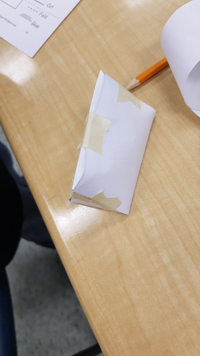 MrsKopstick's tweet photo. Working at our 3D geometry centres @afpsyr https://t.co/r5f8SDX4M2