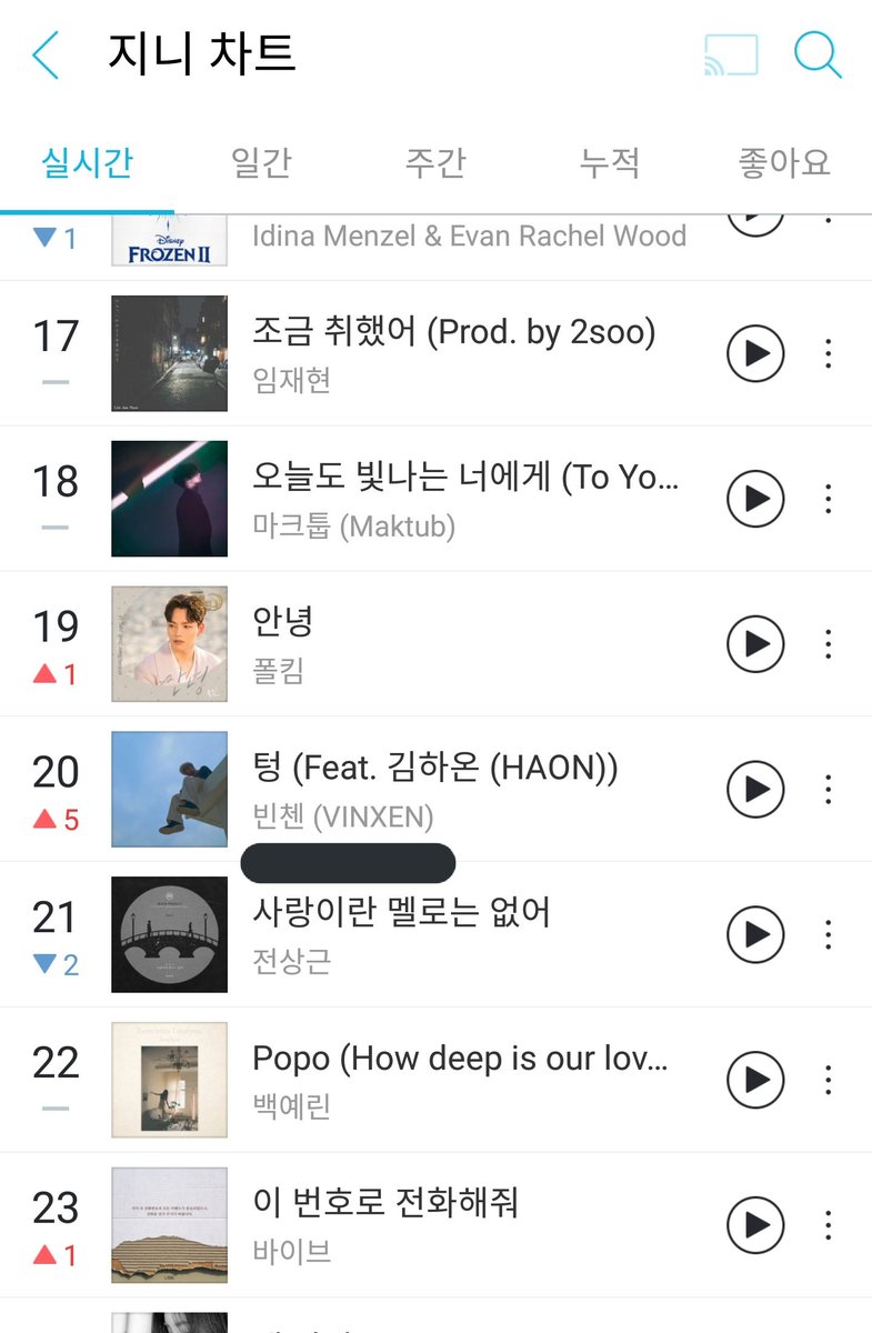 SoyB_41's tweet photo. 12월 19일 오전 00:15 분경

멜론 7위 / 지니 20위
벅스 9위 / 소리바다 13위

순위 고르게 나왔네~
열심히 만들었는데
차트 반응도 좋은 거 같아서
나까지 뿌듯하고 좋다아아
부디 롱런하기를~!! https://t.co/90UD2IQvZw