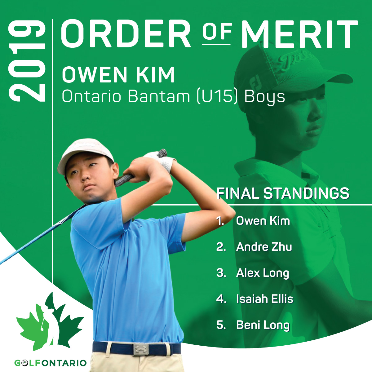 TheGolfOntario's tweet photo. Week of Winners continues today with our Juvenile and Bantam Order of Merit divisions announcement! Please help us congratulate Thomas Latter and Emily Zhu (Juvenile U17) &amp; Owen Kim and Brooke Rivers (Bantam U15). The future looks bright! #weekofwinners https://t.co/IKGY18zL1f