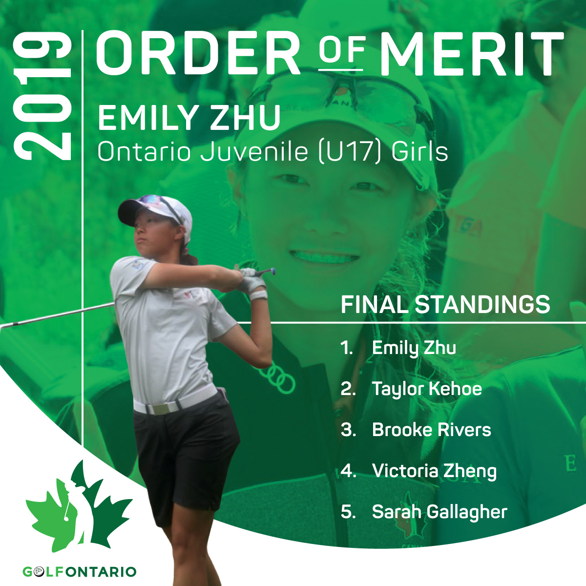 TheGolfOntario's tweet photo. Week of Winners continues today with our Juvenile and Bantam Order of Merit divisions announcement! Please help us congratulate Thomas Latter and Emily Zhu (Juvenile U17) &amp; Owen Kim and Brooke Rivers (Bantam U15). The future looks bright! #weekofwinners https://t.co/IKGY18zL1f