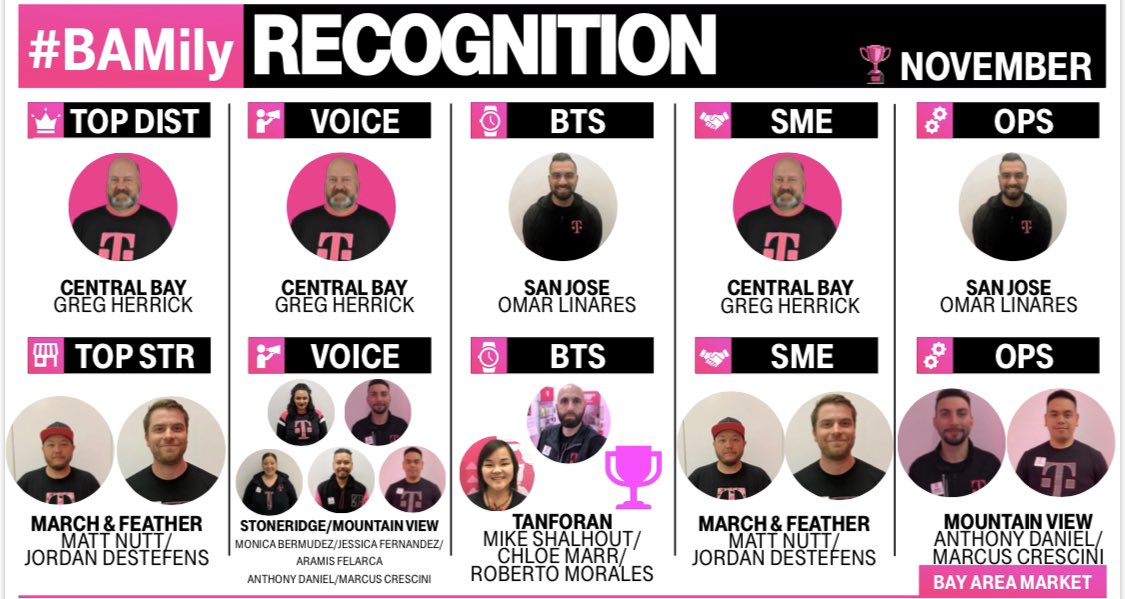 Adrian Van Hooser tweet media