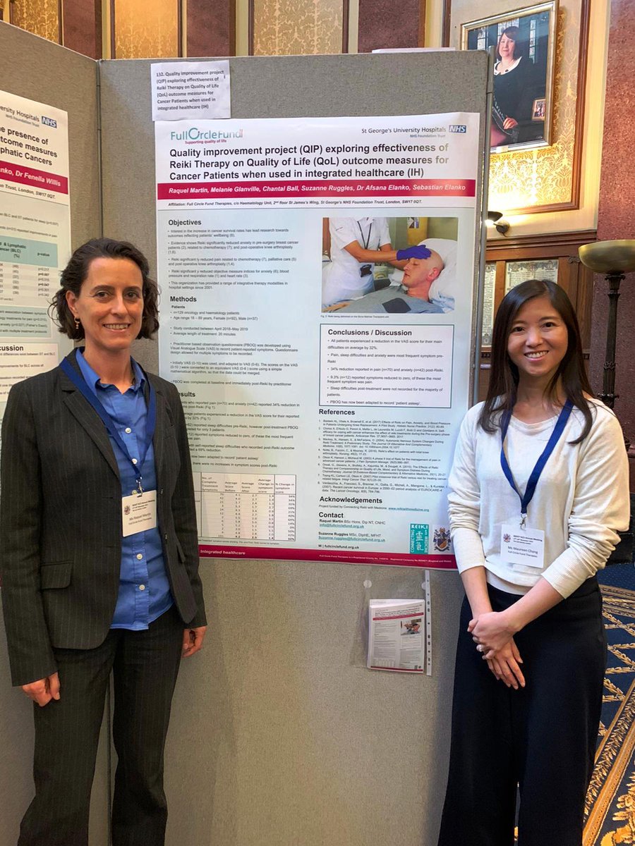 FullCircle_Fund's tweet photo. Our #QualityImprovementProject shows evidence of 34% average pain and anxiety reductions from #ConnectingReikiWithMedicine for patients in haematology and oncology. Help us treat more very sick patients and fund vital research https://t.co/8M7HMFXsZ3 https://t.co/yJuEm1D2AS