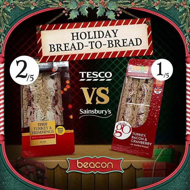 Our lastest (& last) festive tasting event of the year is the 'Bread to Bread'. In this we put 2 sandwiches in a head to head and the winner takes all. This week's contestants are Tesco & Sainsbury. See the results above! #festive #christmas #sandwich #… ift.tt/2sINZH7