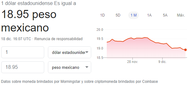LinkCFDI's tweet photo. #LinkCFDI #PrecioDelDolar $18.95 vía
@Google
https://t.co/6OKiSJQ8lv
#CFDI #Fiscal #LinkCFDI #Contabilidad #SAT #AUDITORIA https://t.co/lOyOmdcnvQ