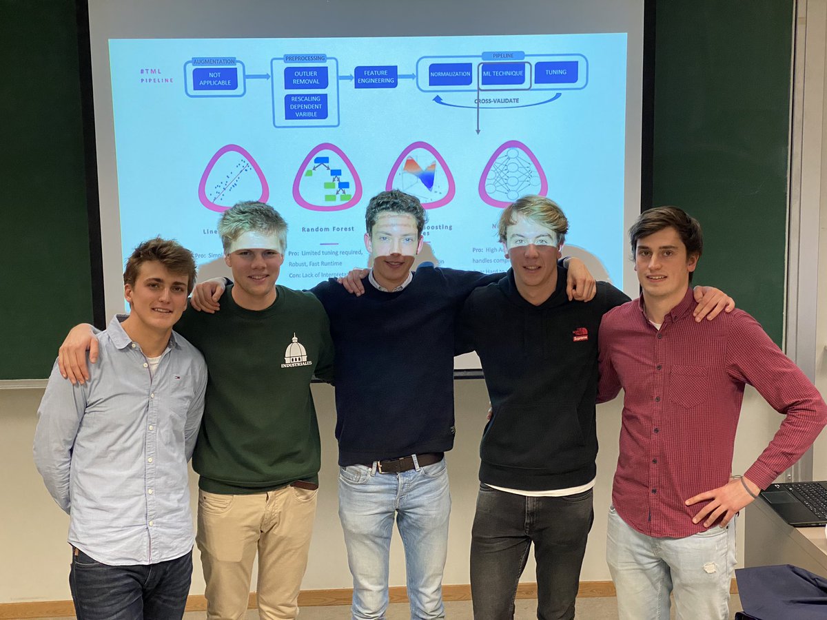 dirkvandenpoel's tweet photo. Today, we saw the remaining teams present the #BigData assignments @UGent. Congratulations for the great work. They used the @databricks @ApacheSpark platform to analyze #Instagram posts on @tomorrowland in #Python. Thanks @Sarcarron &amp; @ben_desmet ! #TML #orms #DataScience https://t.co/GeTS8qREkk