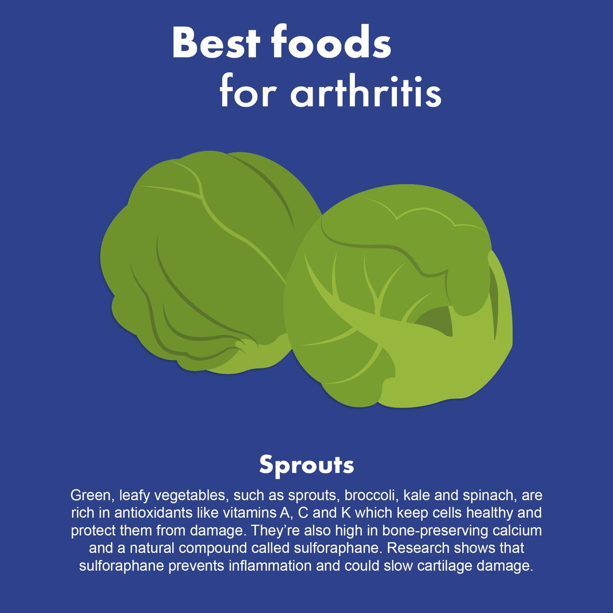 Niagara4Therapy's tweet photo. Best foods for arthritis: festive edition! How do you feel about Brussels sprouts? Do you love them or hate them? https://t.co/pNKMDugX9o
