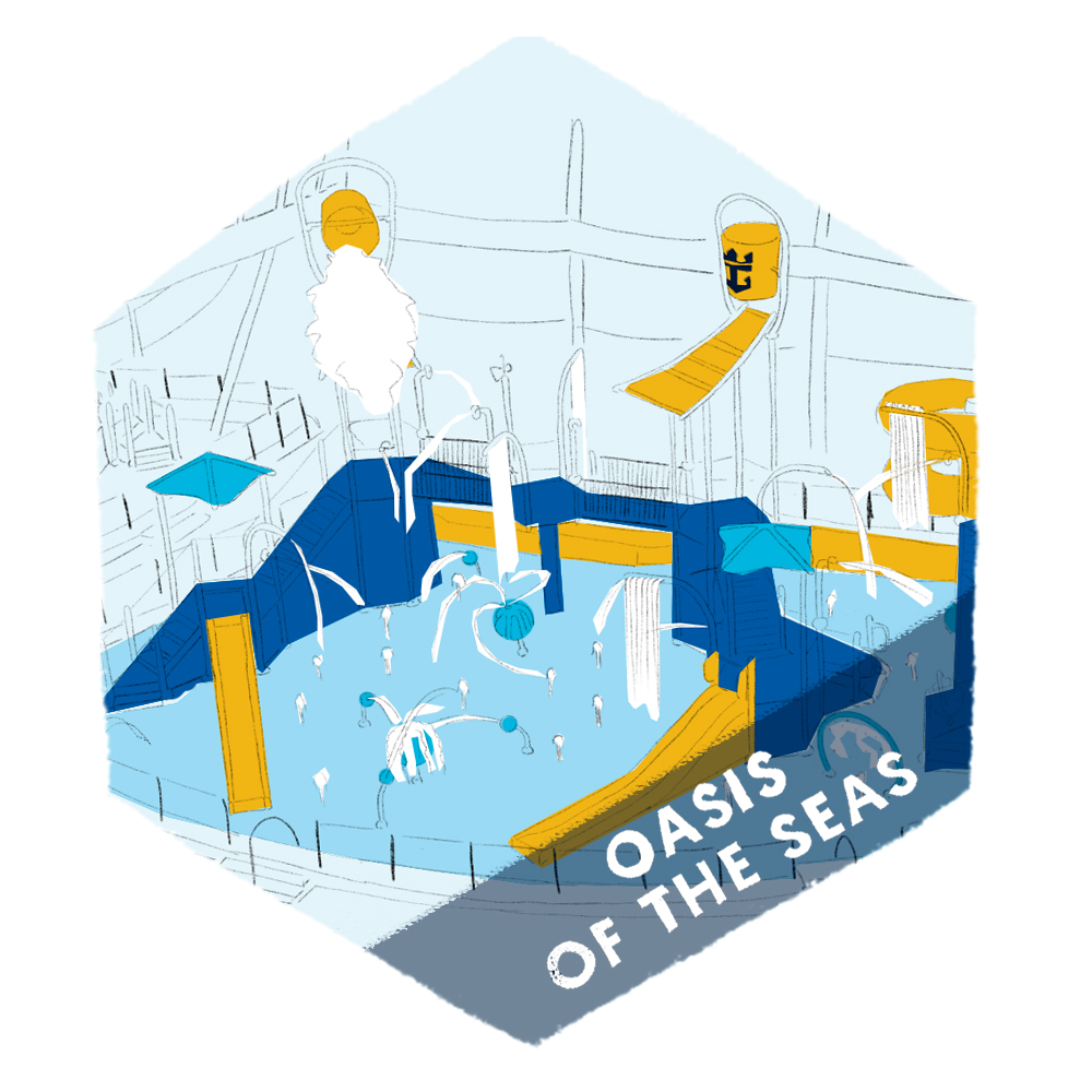 martin_aquatic's tweet photo. The newest modernization onboard @RoyalCaribbean's Oasis of the Seas debuted just last month, one of our marquee projects of 2019. It features the Martin Aquatic-designed pool deck, waterslides, and family-friendly Splashaway Bay. #SketchToSplash https://t.co/U3zm2sITD5 https://t.co/D0f2eTRziT