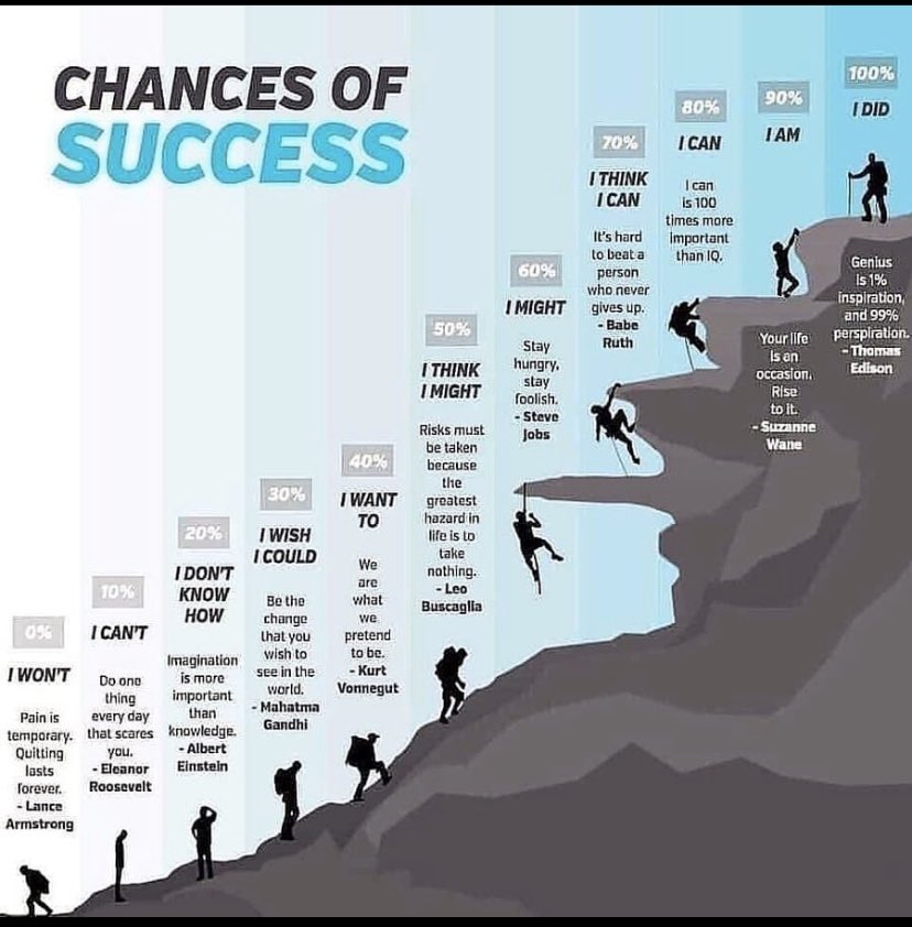 Chris Humphrey (@humphrey_17) on Twitter photo 