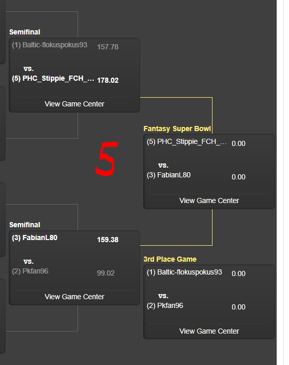 arbeitskollege's tweet photo. #ranNFL5
@Stippie_FCH vs. @FabianL80 https://t.co/KeXPd8l6DA