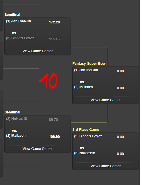 arbeitskollege's tweet photo. #ranNFL10

@janthegun91 vs. @kevMaibach https://t.co/Jd4h1F8K2Y