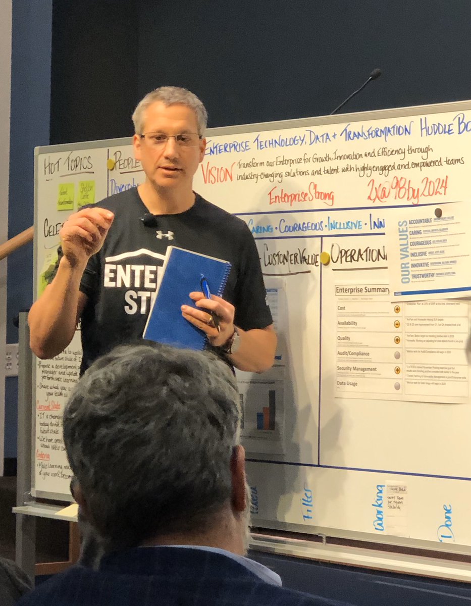 bmwilcox4's tweet photo. CTO huddle kicked off with a discussion about our values. “No legacy system, no legacy mindsets.  We are inclusive and we are ALL transforming”. Our values will drive our success.  #values #inclusion #transformation  @psettel https://t.co/VYu9A8lKmr